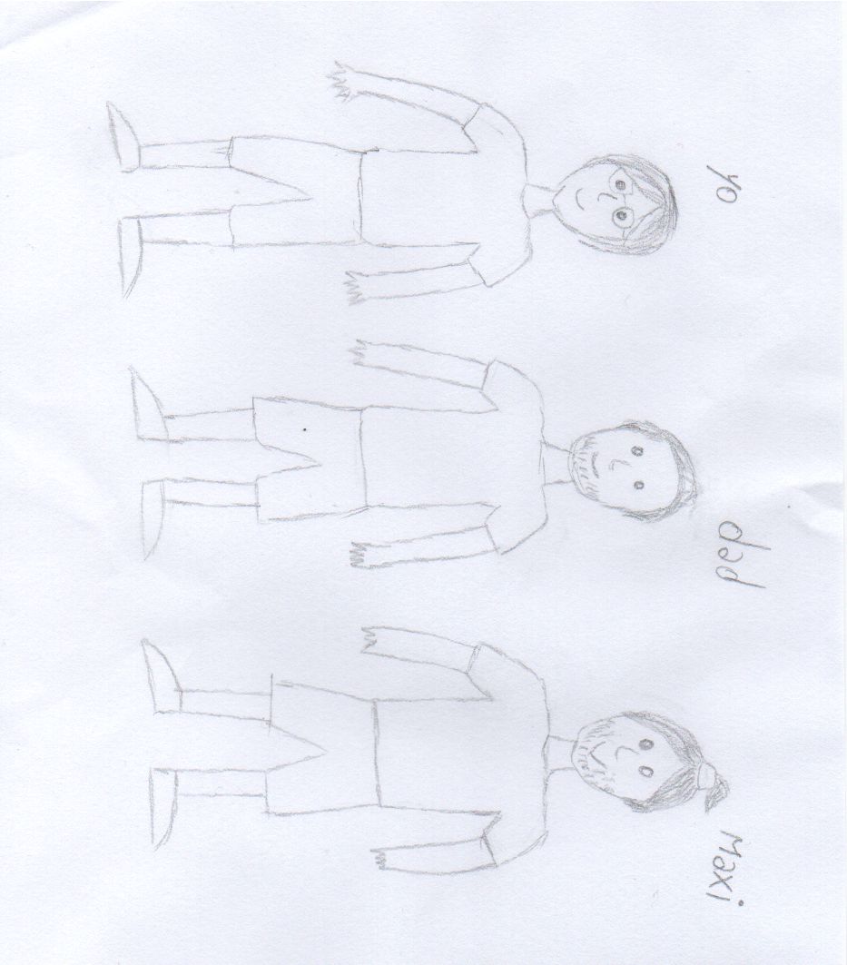 lucky_star_arg's tweet photo. Le hice un dibujo a dad... tanto a papi como a mi hermanito mayor les gusto π₯Ήππππ½ππ½ #abdlcomunity #abdl #abdlboy #diaperboy #abdlargentina https://t.co/wxdNTKM3Up