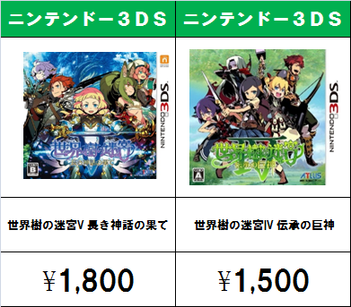 ニンテンドー3DS「世界樹の迷宮Ⅴ」「世界樹の迷宮Ⅳ」強化買取中です😆