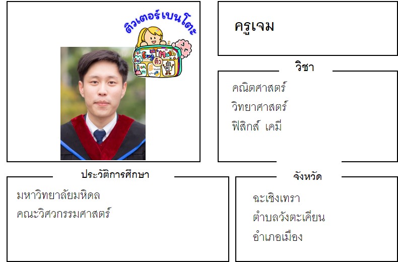 BentoTutor's tweet photo. เรียนพิเศษวังตะเคียน ฉะเชิงเทรา ครูเจม 24861 #คณิต #ฟิสิกส์ #เคมี #ติวเตอร์ตัวต่อตัว #เรียนพิเศษที่บ้าน #สอนพิเศษออนไลน์ #เรียนพิเศษออนไลน์

https://t.co/Y5PBJdEmVA
การศึกษา     :  มหาวิทยาลัยมหิดล คณะวิศวกรรมศาสตร์ https://t.co/E6bqbgs0nz