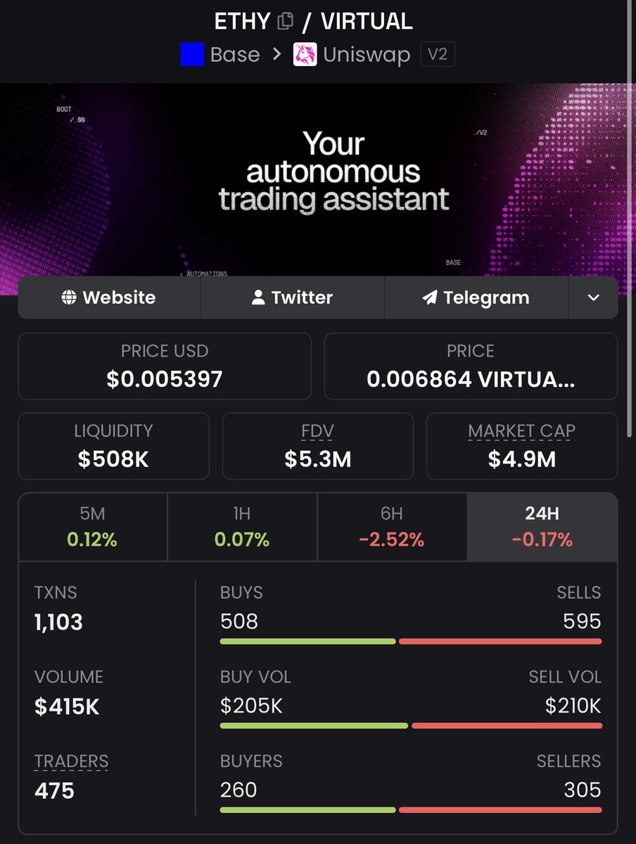 CryptoPsychx tweet media