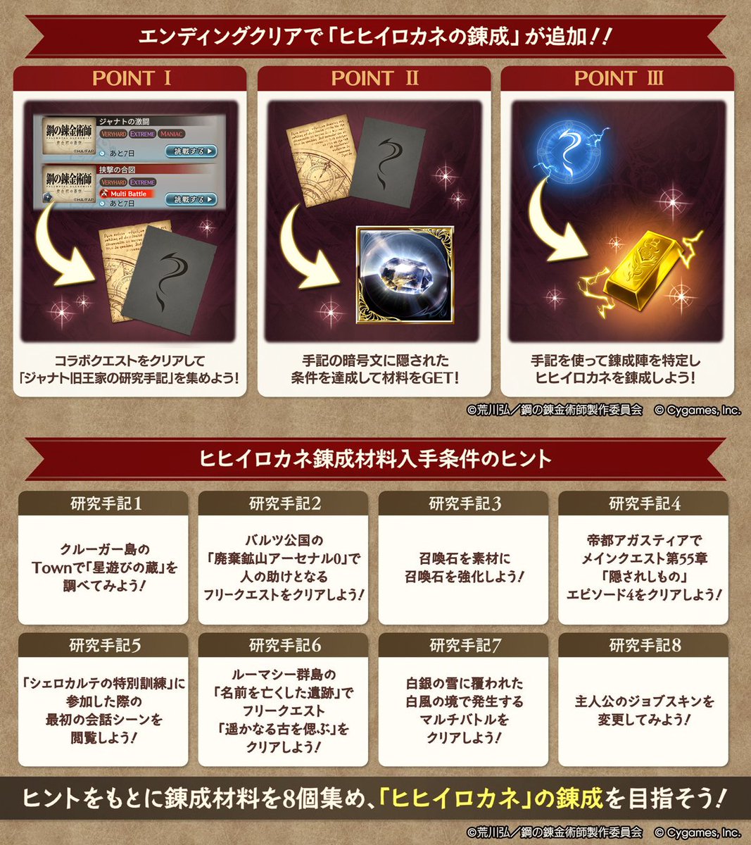 グラブル攻略@GameWith tweet media