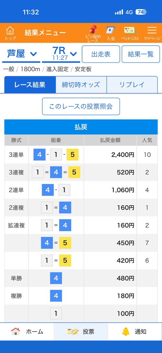 COCOLO♥️BOAT RACE予想🎯 tweet media