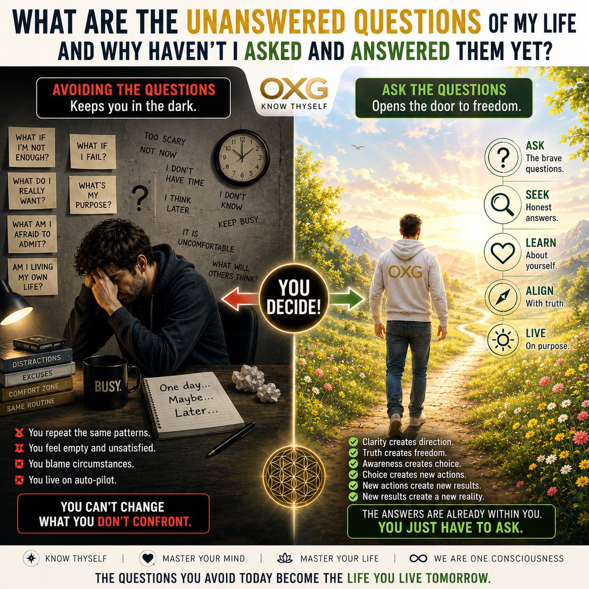 Pirates_of_art's tweet photo. Which questions do you avoid to ask and answer? #oxg #knowthyself https://t.co/3iK9jKHywB