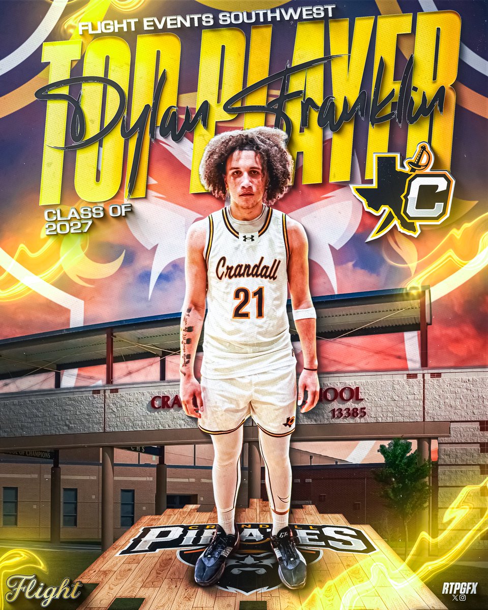CrandallMBB's tweet photo. 🚨 FUTURE IS BRIGHT

Big time recognition for Dylan Franklin being named one of the Top Boys HS Basketball Players in the Class of 2027 by Flight Events Southwest. 📈🏀

The work is showing. Proud of you, Dylan! Keep climbing. #BTC #EDGE

@BLReese1 @reese_puckett @dylansotuff21 https://t.co/HTzEF8VZyQ