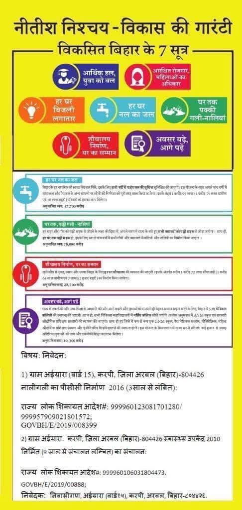 B_UPINDYA's tweet photo. @Nishantjdu 2010निर्मित #अईयारा_करपी_अरवल स्वास्थ्य उपकेंद्र 16वर्षों से लंबित संचालन की वजह से जर्जर होते जा रहा है; जिसे मरम्मत व संचालन कर विकास सार्थक करें।
लोक शिकायत सं० 999960106031804473
GOVBH/E/2019/ 00888
स्वास्थ्य केंद्र संचालन कर कृतार्थ करें।
https://t.co/MZaCXGOUjr https://t.co/9J6KVBhSHY