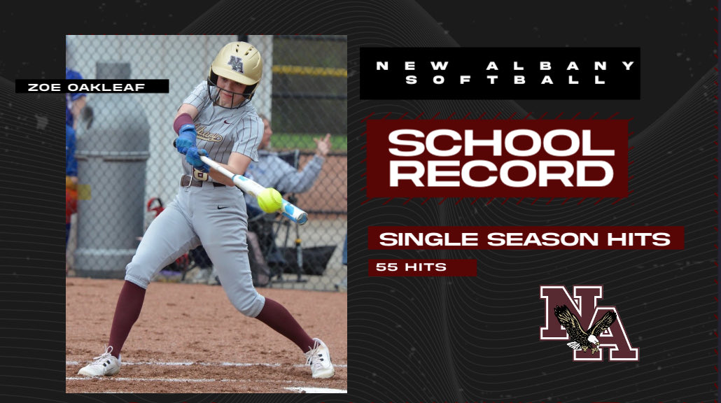 NAEagleSoftball's tweet photo. Also congratulations to @ZoeOakleaf10 for breaking the single season hit record!! The old record was 50, Zoe had 55 this year! Way to go!! https://t.co/cWywy6H81D
