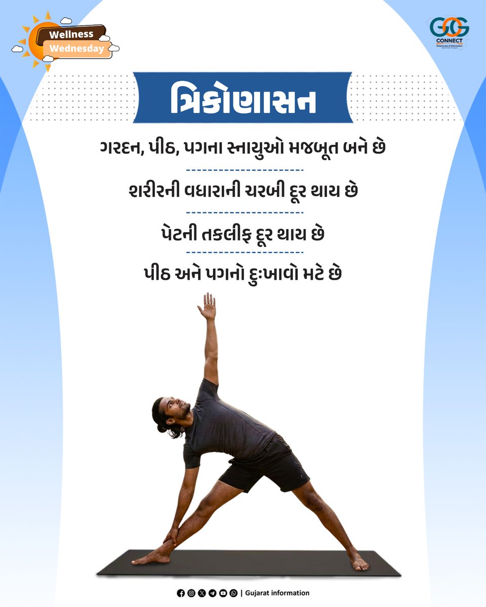 InfoGujarat's tweet photo. 'ત્રિ'નો અર્થ 'ત્રણ' અને 'કોણ'નો અર્થ 'ખૂણા' થાય. આ આસનમાં ત્રણ અંગો વડે ત્રિકોણ બનતો હોવાથી આ આસનને ત્રિકોણાસન કહેવામાં આવે છે.

#WellnessWednesday #MahitiMorning #Yoga https://t.co/IMqZXgDsbI