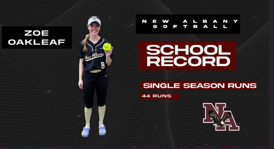 NAEagleSoftball's tweet photo. @ZoeOakleaf10 also broke the single season run record!! The old record (held by Jordan George in 23) was 41, Zoe scored 44 runs this year!!way to go Zoe!! https://t.co/pjzXVugCAE