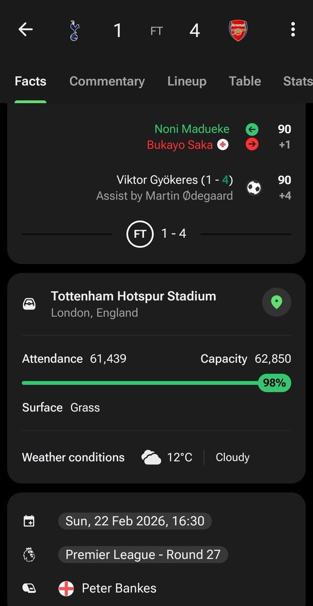 Hoby86's tweet photo. @centregoals Here is just 3 Games where Tottenham was playing at home, I'm seeing 3 away teams with injured players.

Doubt Tottenham would want this investigation to be public as could be deem as injuring an opponent / unsafe working environment https://t.co/MPs8ZH8aMr