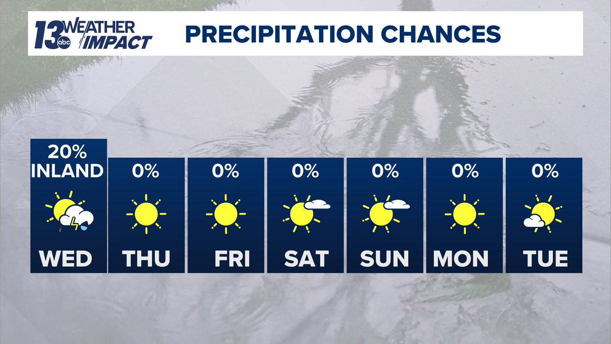 BlakeHansen19's tweet photo. Omega block pattern will influence our weather to round out May... and it'll be about as quiet as it can be. 

The influence of the ridge of high pressure will promote ample sunshine and near average temperatures in the 70s. https://t.co/RxyQOmvzwu