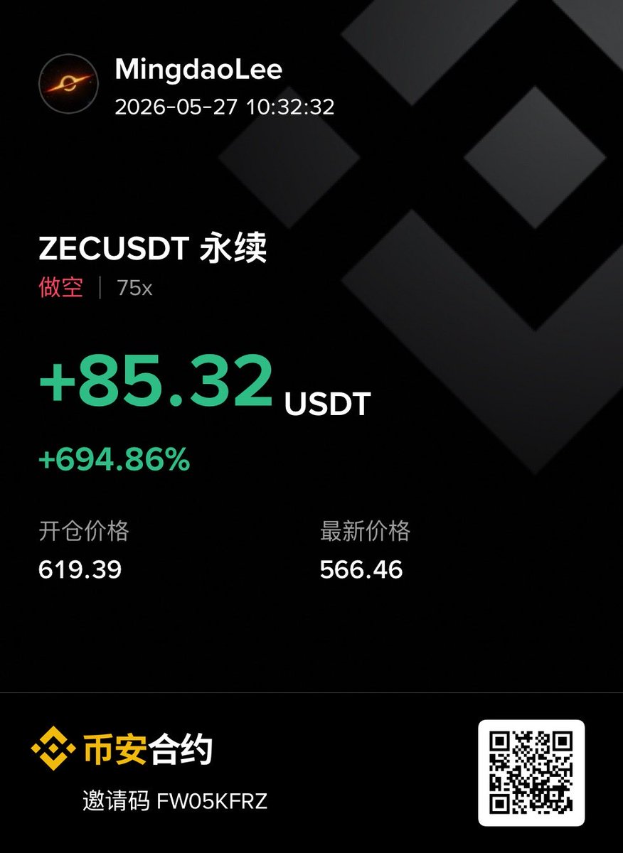 Xdao_pro's tweet photo. 📈 复利示意图
以 1万U 本金，每年复利 24% 为例

本金：10,000 U
年化复利率：24%
周期：30年

复利公式：
A = P × (1 + r)^n
A = 10,000 × (1.24)^n

━━━━━━━━━━━━━━━━━━━━━━
📊 30年复利增长总表
━━━━━━━━━━━━━━━━━━━━━━

| 年份 | 年末金额（U） |
|------|---------------|
| 第1年 | 12,400 |
| 第2年 | 15,376 |
| 第3年 | 19,066 |
| 第4年 | 23,642 |
| 第5年 | 29,316 |
| 第6年 | 36,352 |
| 第7年 | 45,077 |
| 第8年 | 55,895 |
| 第9年 | 69,310 |
| 第10年 | 85,944 |
| 第11年 | 106,571 |
| 第12年 | 132,148 |
| 第13年 | 163,863 |
| 第14年 | 203,190 |
| 第15年 | 251,956 |
| 第16年 | 312,426 |
| 第17年 | 387,408 |
| 第18年 | 480,386 |
| 第19年 | 595,678 |
| 第20年 | 738,641 |
| 第21年 | 915,915 |
| 第22年 | 1,135,735 |
| 第23年 | 1,408,311 |
| 第24年 | 1,746,306 |
| 第25年 | 2,165,419 |
| 第26年 | 2,685,119 |
| 第27年 | 3,329,548 |
| 第28年 | 4,128,640 |
| 第29年 | 5,119,513 |
| 第30年 | 6,348,196 |

━━━━━━━━━━━━━━━━━━━━━━
✅ 核心结果
━━━━━━━━━━━━━━━━━━━━━━

🎯 10年后：
≈ 85,944 U

🎯 20年后：
≈ 738,641 U

🎯 30年后：
≈ 6,348,196 U

━━━━━━━━━━━━━━━━━━━━━━
📈 增长倍数

10年 → 8.59倍
20年 → 73.86倍
30年 → 634.82倍

━━━━━━━━━━━━━━━━━━━━━━
🧠 核心结论：

1万U本金，
如果长期稳定保持24%年化复利：

👉 10年接近10倍
👉 20年超过70倍
👉 30年超过600倍

真正决定财富结果的，
不是短期暴利，
而是：
👉 稳定盈利
👉 长期复利
👉 时间周期

一句话总结：

“稳定盈利的核心是系统，
财富增长的核心是复利。”