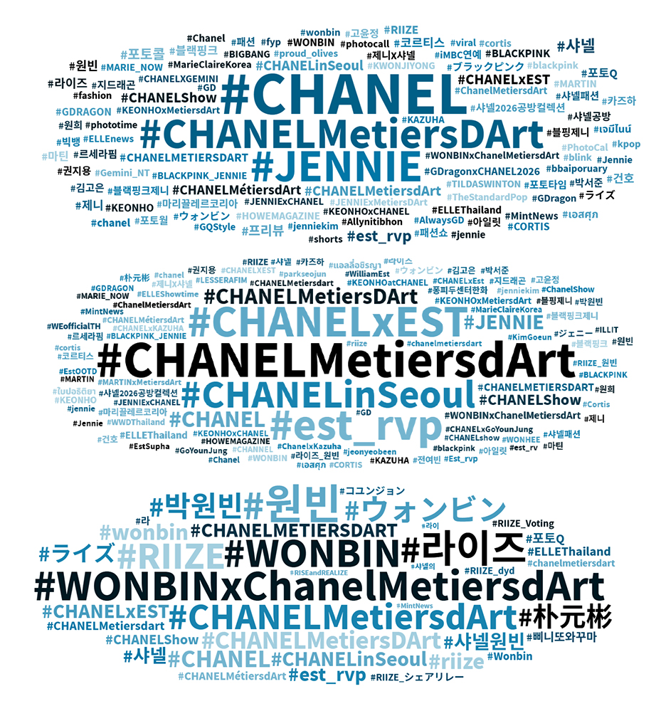 Wonbin✰ tweet media