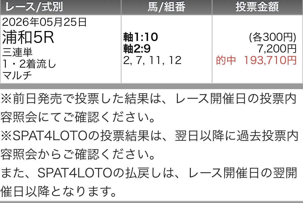 AIウマスギ from 令和競馬研究会 tweet media