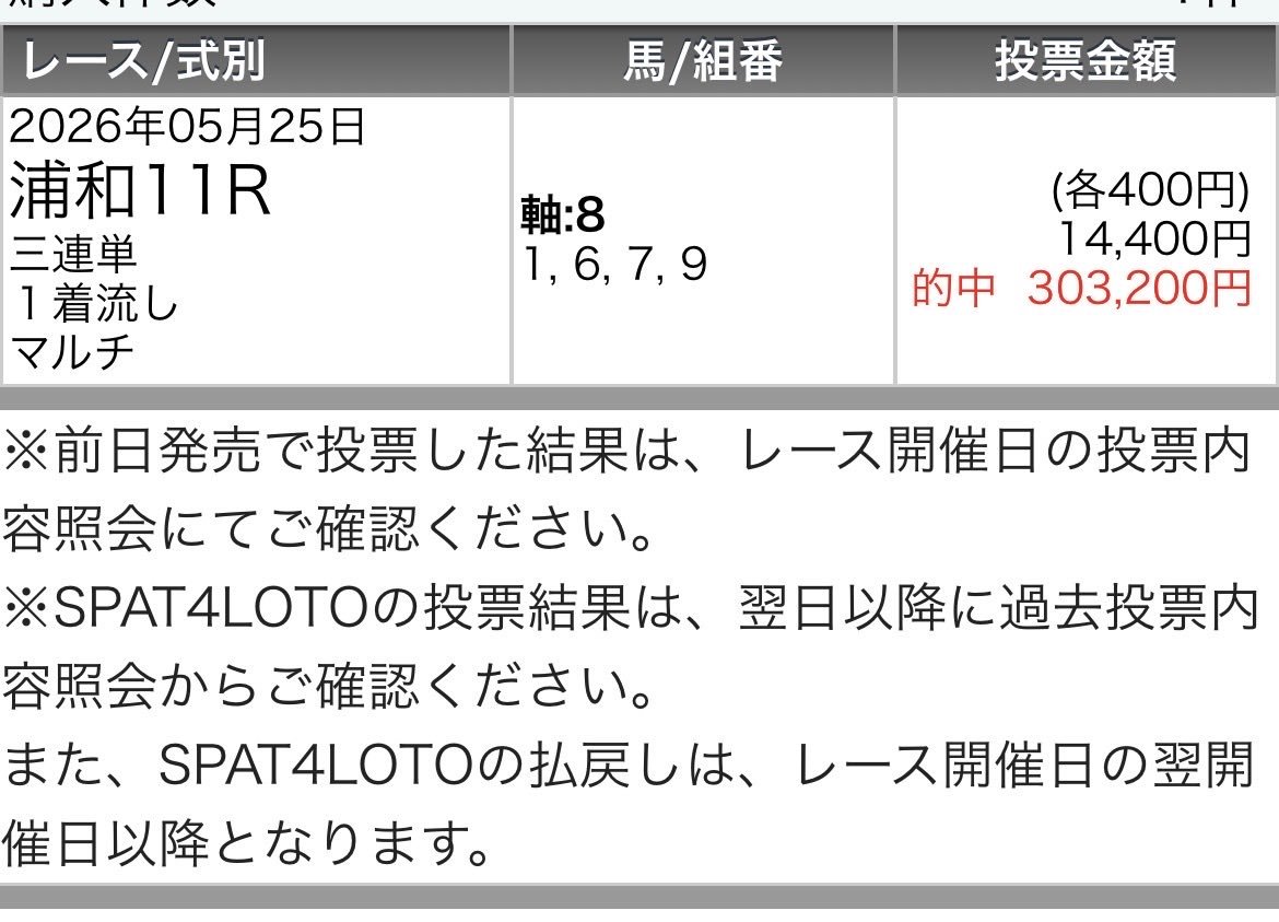 AIウマスギ from 令和競馬研究会 tweet media