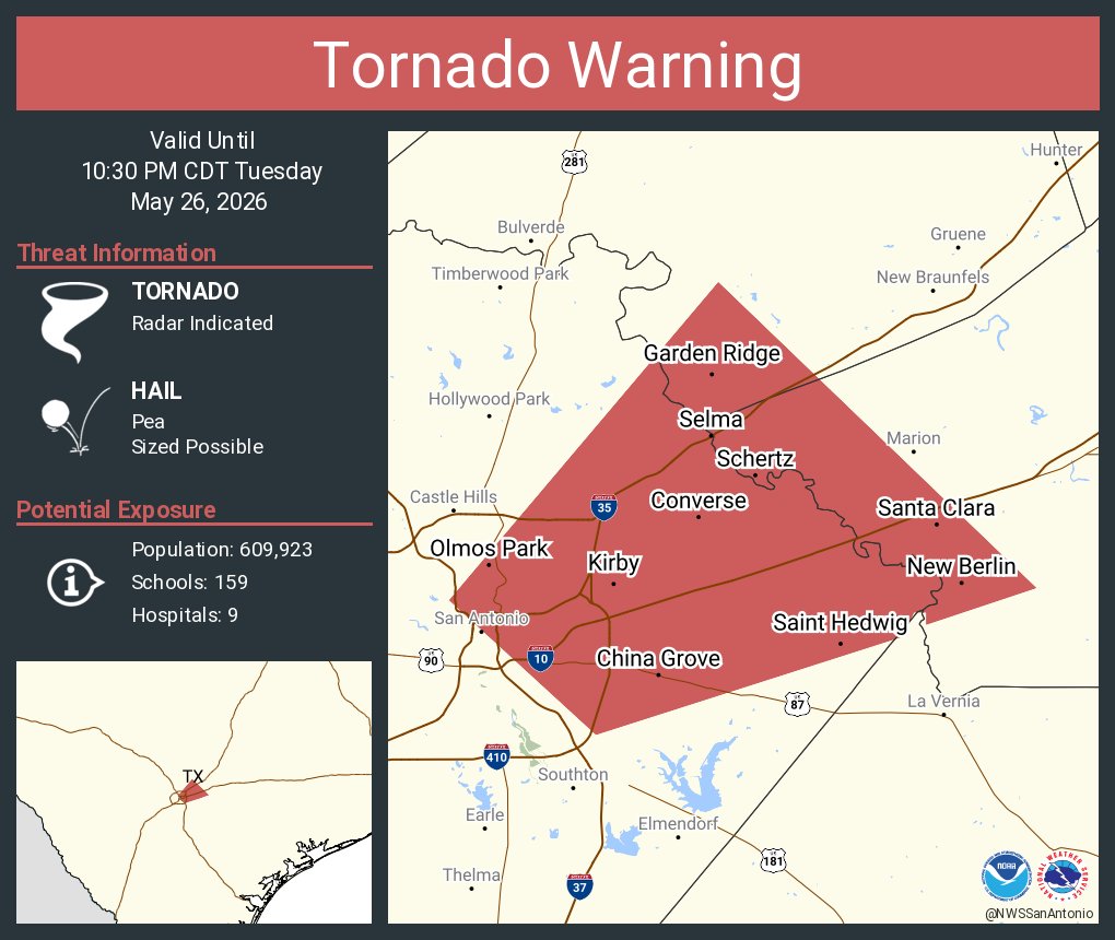 NWS Tornado tweet media