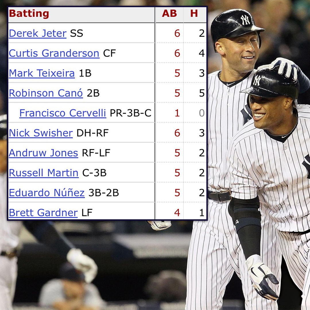 Talkin' Yanks tweet media
