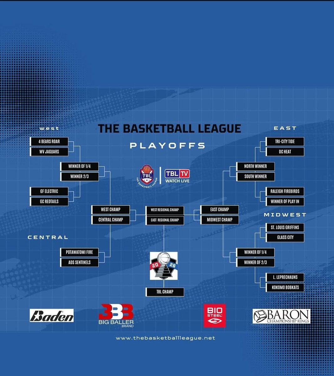 tjawls's tweet photo. It's playoff season! @gcWranglers 🏀🐤 
@TBLproleague https://t.co/xQGRrpUXWE