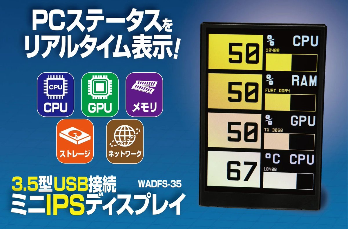 BitTradeOne's tweet photo. USB接続3.5型ミニIPSディスプレイ「WADFS-35」
パソコンとUSB接続してPCの各種ステータスを表示できる、あると便利なサブディスプレイです。専用アプリで表示のカスタマイズも可能！
BTO公式オンラインショップ "BTOS" では、在庫品は翌営業日までに発送します！
▶ https://t.co/aDCzizMbeq ◀ https://t.co/FpKhdGQPd5
