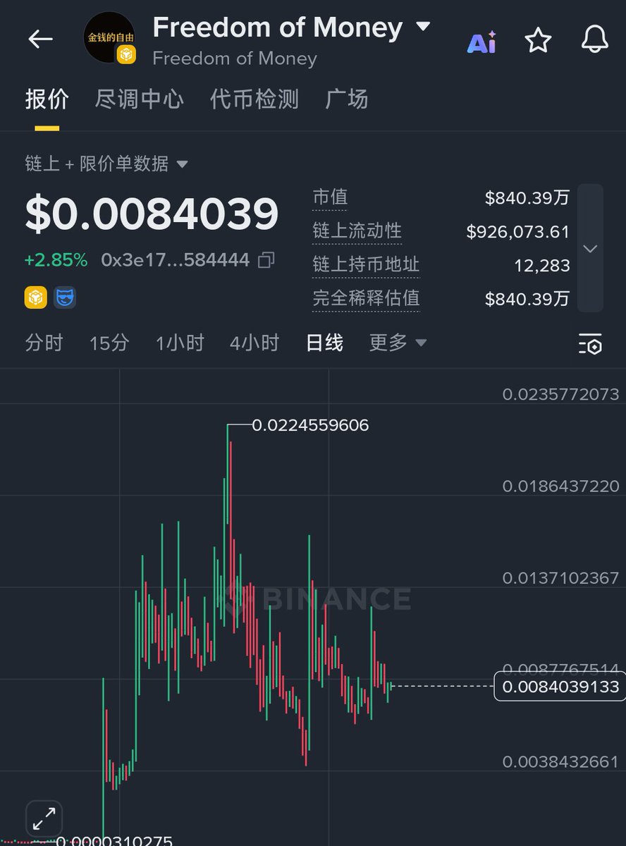Mars 🔶 BNB tweet media