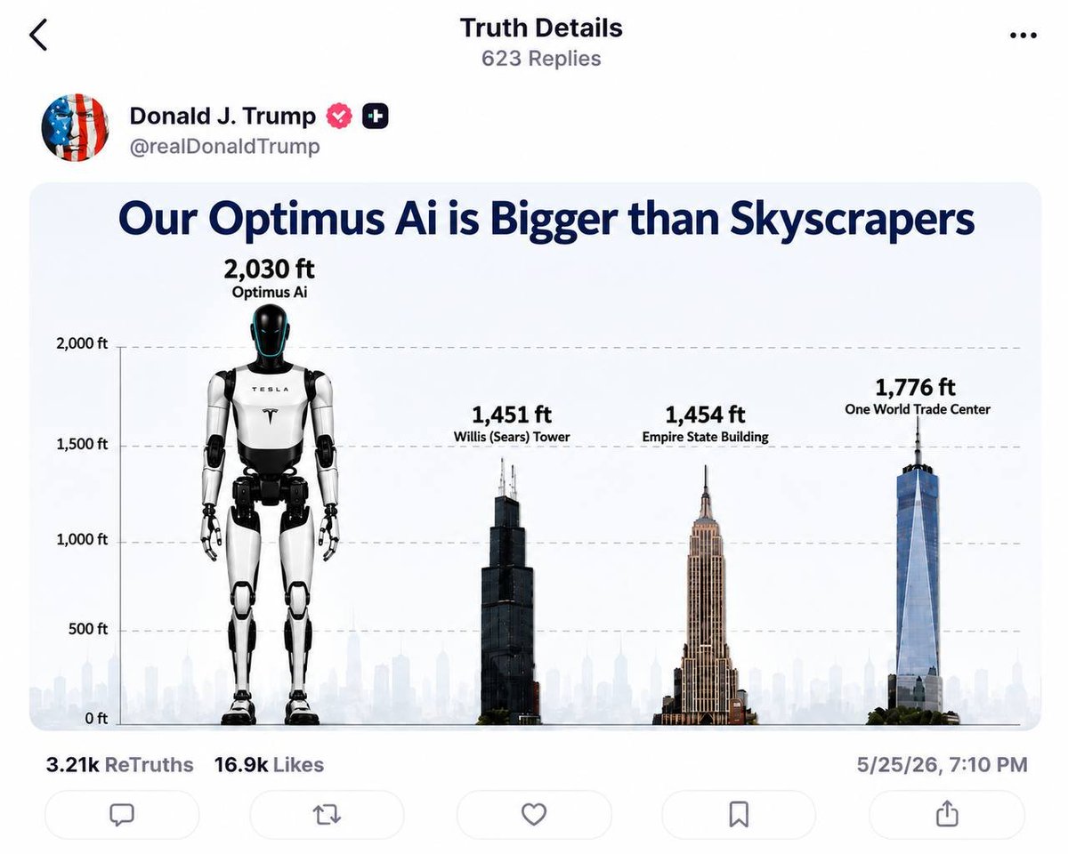 Optimus_on_ETH tweet media