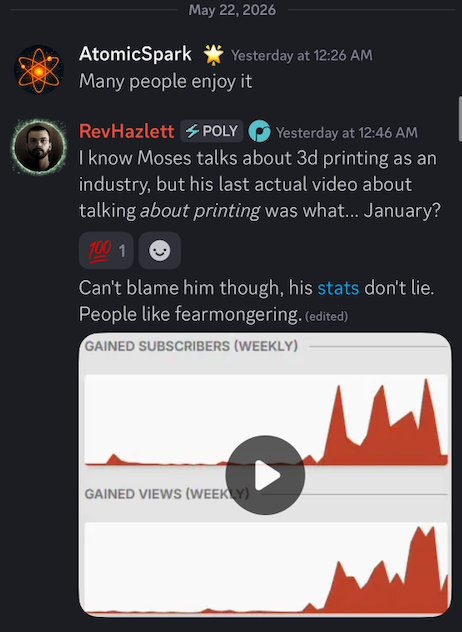 loyalmoses's tweet photo. @rightsofrefusal Yup. Their own employees, calling me a fearmonger in their official Discord.

I mean, at least they acknowledged the stats... and they are right. My stories, much like the ones I am about to tell, will reach millions. https://t.co/uJe6wwjCWf