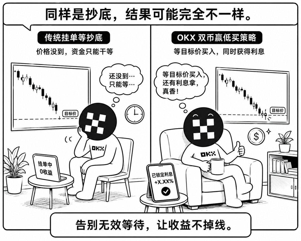 OKX中文 tweet media