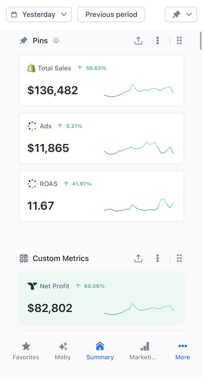 ecom brady tweet media
