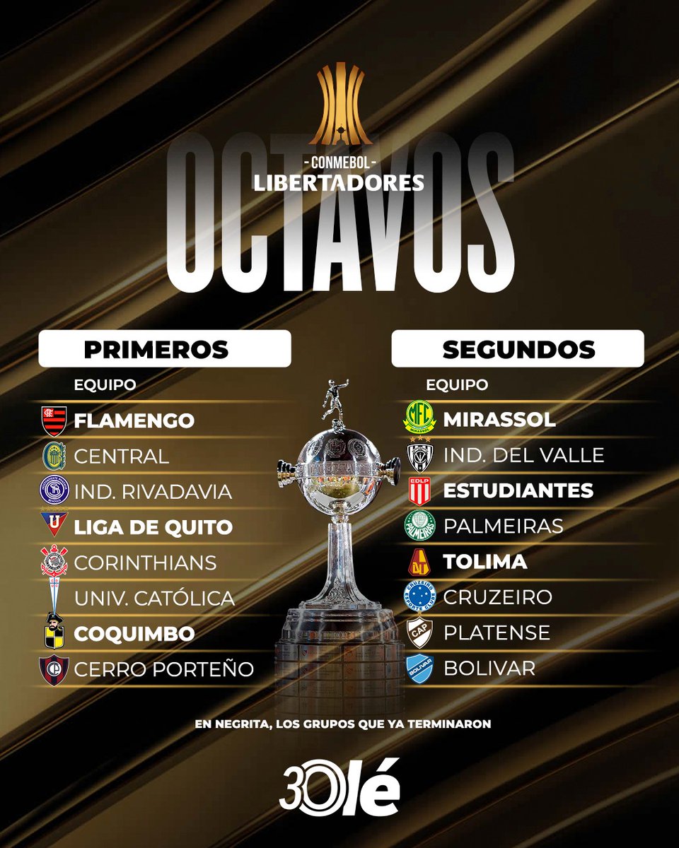 Diario Olé tweet media