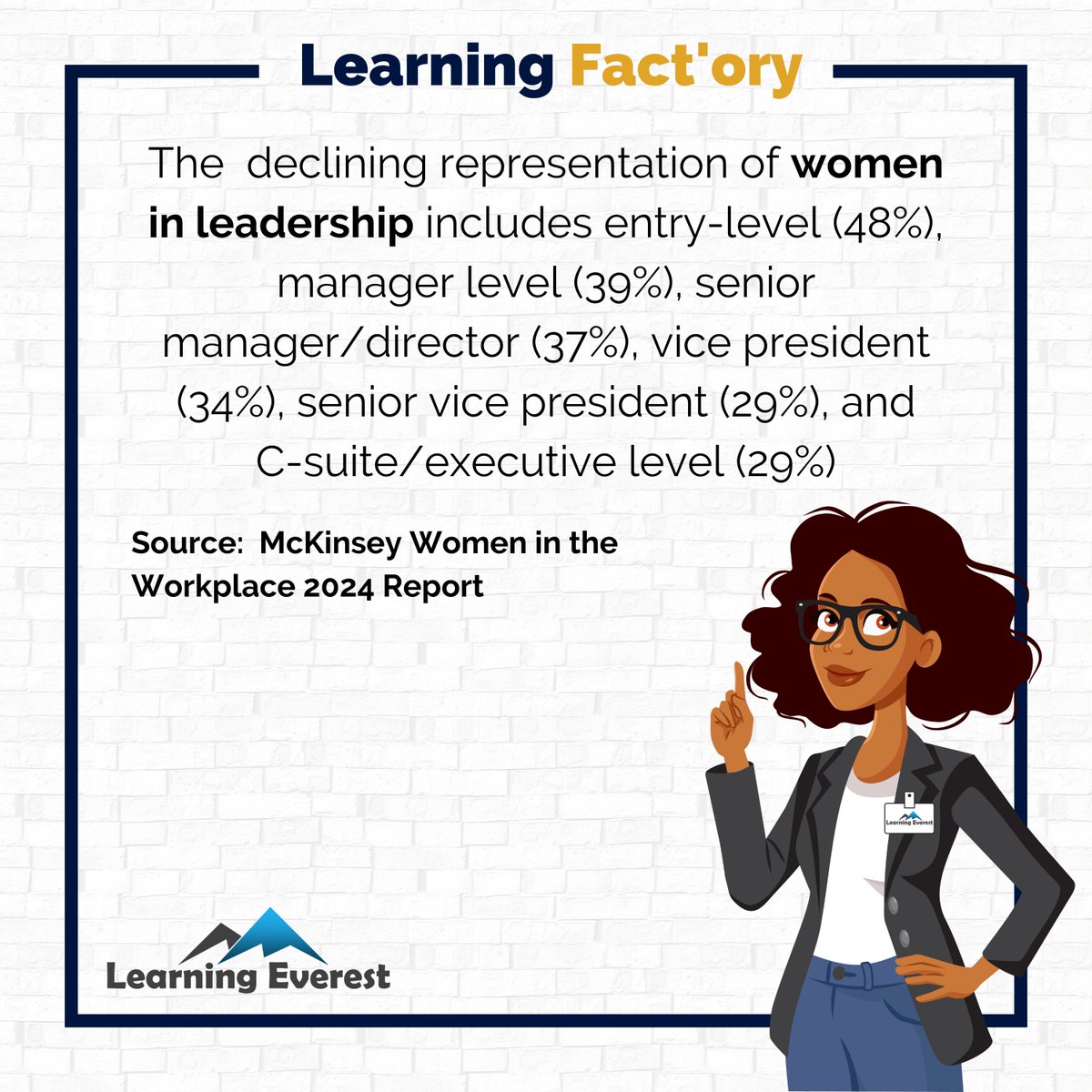 LearningEverest's tweet photo. The representation of women in leadership declines at each level: entry-level (48%), manager (39%), senior manager/director (37%), vice president (34%), senior vice president (29%), and C-suite/executive (29%).

Source: McKinsey Women in the Workplace Report, 2024 https://t.co/N0gR6En08x