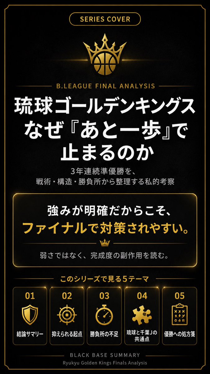 wolf_13k's tweet photo. 新幹線の移動中ヒマだったから、昨日のBLEAGUEFINALの個人的見解をまとめてみた！
#bleague #琉球ゴールデンキングス #長崎ヴェルカ #bleagefinal https://t.co/fB0Vd8vdbJ