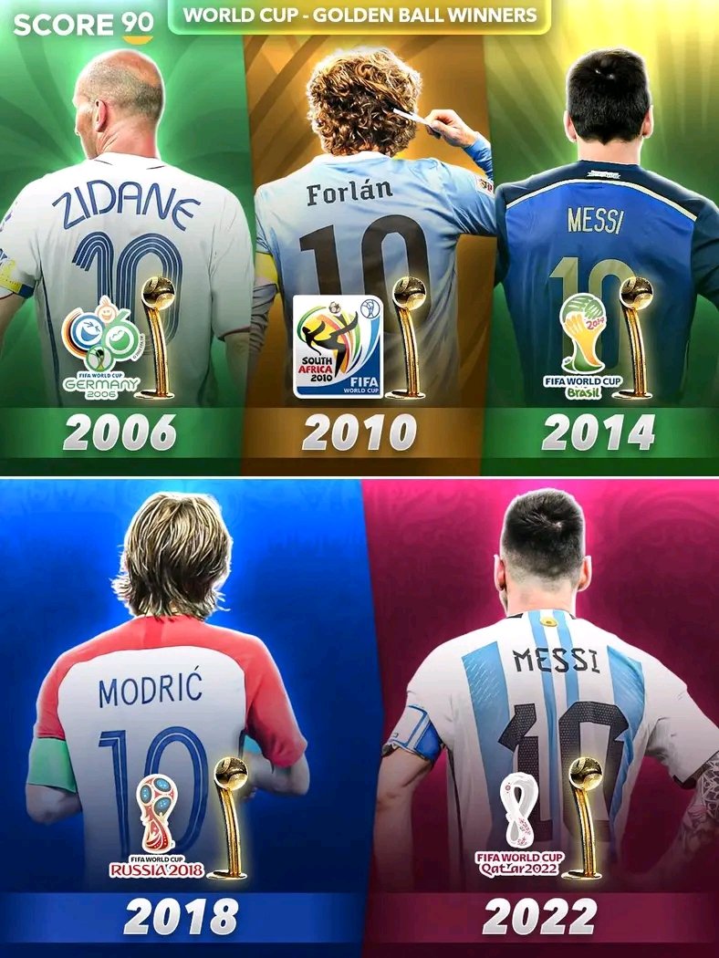 engrdanhew's tweet photo. In the last five World Cups, all Golden Ball winners have worn the number 10. 😯🔟
#fifaworldcupxsweetguluva #KingRezaPahlavi‌ForIran #Çarşamba https://t.co/OSxL4K3OoB