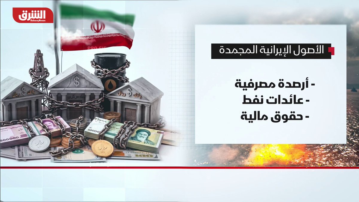 الأصول الإيرانية المجمدة.. أين تتوزع وكم تبلغ؟. الأصول الإيرانية المجمدة تتجاوز 100 مليار دولار وتتوزع بين بنوك عالمية نتيجة العقوبات الأميركية، وتتصدر الصين القائمة بنحو 20 مليار دولار، فيما تسعى طهران لاستعادة هذه العائدات النفطية والمالية لدعم عملتها الوطنية وتحديث قطاعات الطاقة والكهرباء 