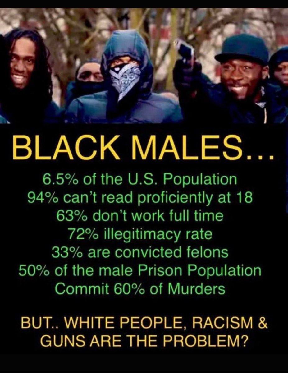 Daniel0156544's tweet photo. @socalredneck54 @megakunt1 @Mrsleepery @WhiteGirl1776 Also this there is many articles from the FBI and the government itself that says these exact thing’s😂😂 https://t.co/aFTFIShNOv
