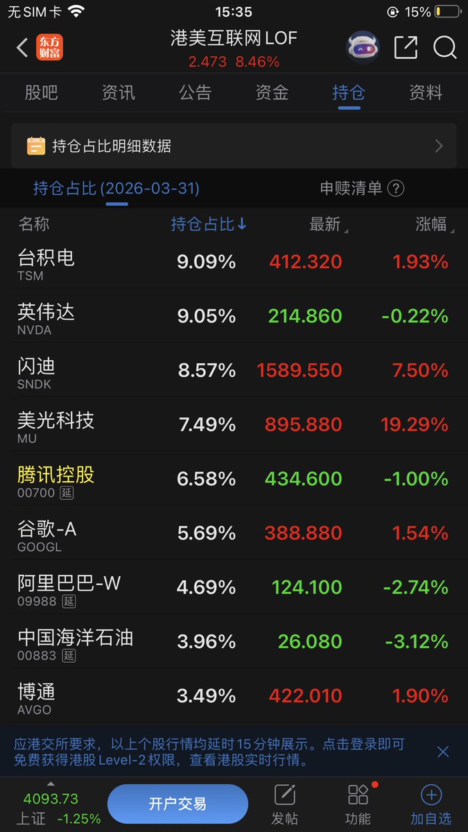 BOGGE职业交易员 tweet media