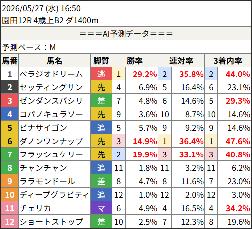 SHUNRAI-春雷- tweet media