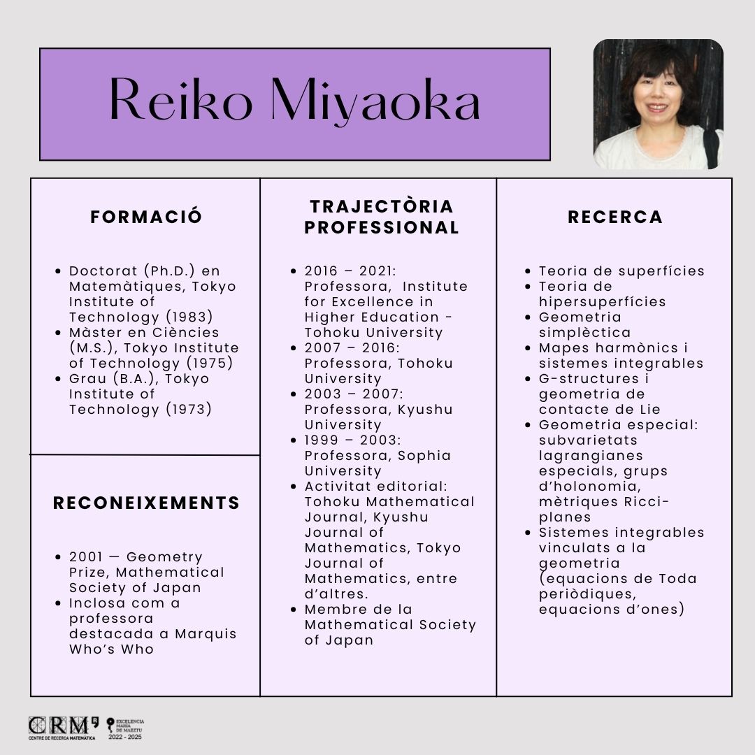 CRMatematica's tweet photo. Reiko Miyaoka

Matemàtica japonesa i professora emèrita de la Universitat de Tohoku, reconeguda per la seva recerca en geometria diferencial i en l’estudi de les hipersuperfícies.

@TohokuUniPR @sciencetokyo_ja https://t.co/eL6hzEW1dP