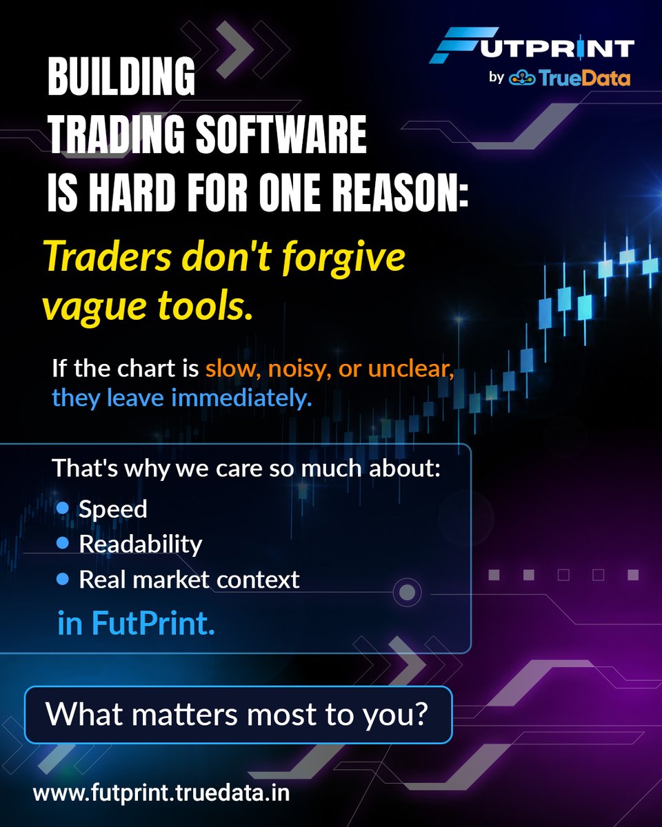 truedata1's tweet photo. Building trading software is hard for one reason: traders don't forgive vague tools.
If the chart is slow, noisy, or unclear, they leave immediately.

Read More :https://t.co/wV60kWC0gk

#truedata #futprint #futprintbytruedata #marketintelligence #tradingtools #volumeprofile https://t.co/ePC36qdkCZ