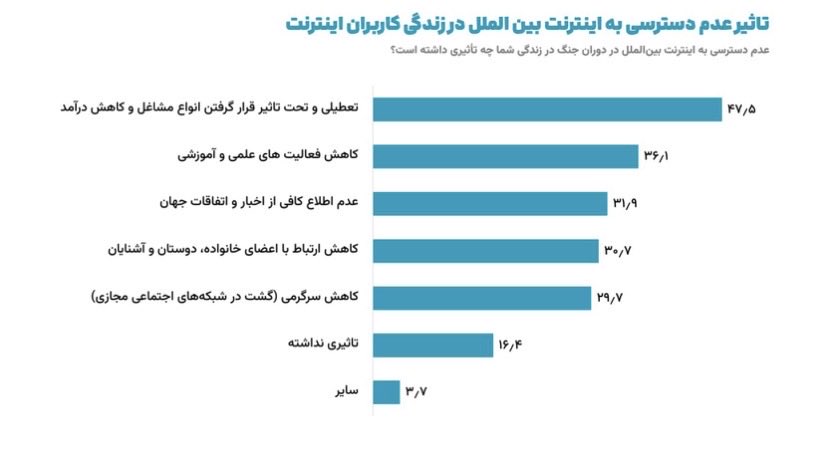 محمد جعفر قائم پناه tweet media