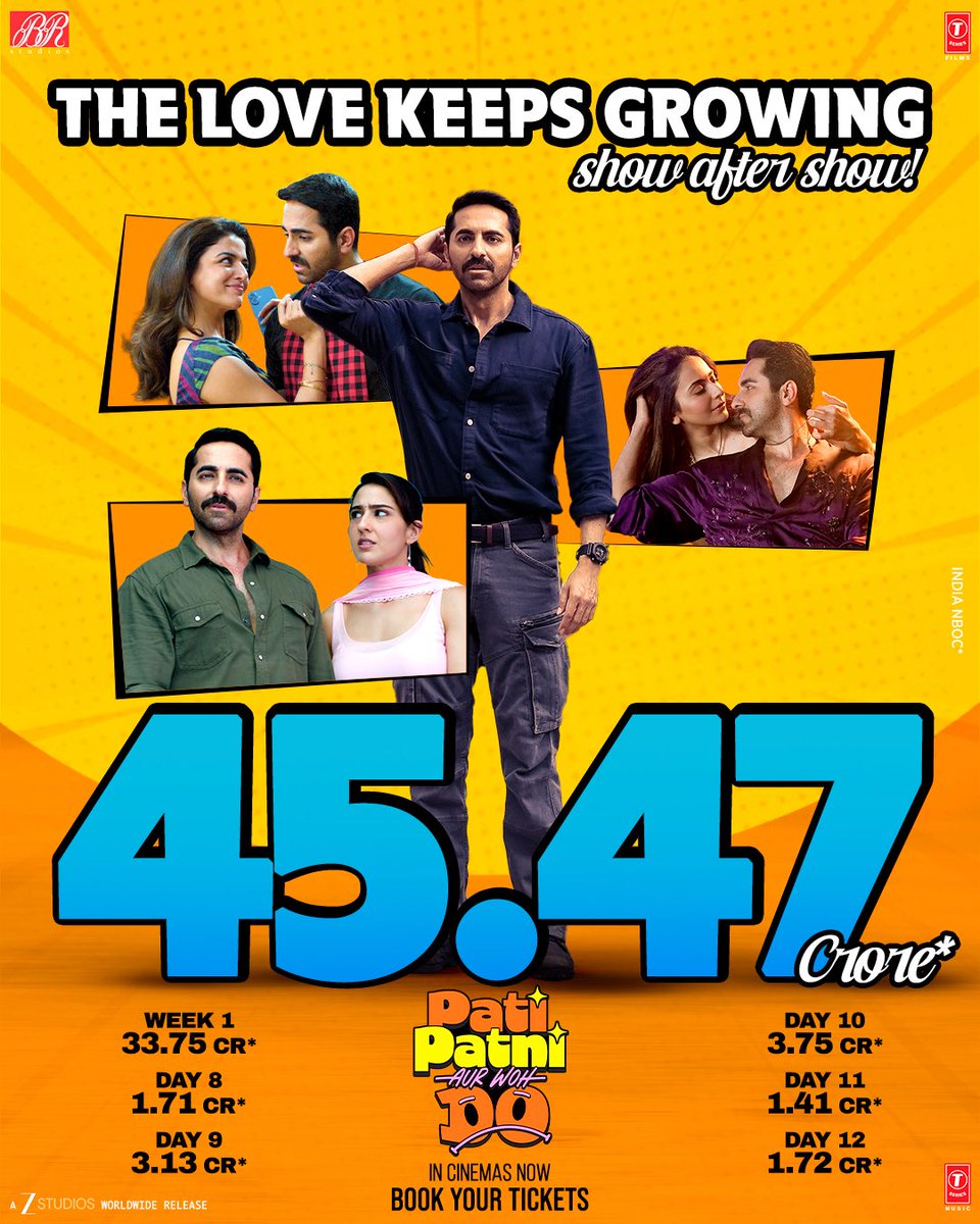 BRStudiosLLP's tweet photo. This madness? Box office approved 👀

Book Your Tickets Now - https://t.co/SYKpQTx5NV
#PatiPatniAurWohDo in cinemas worldwide NOW!

@ayushmannk @SaraAliKhan @WamiqaG @Rakulpreet #MudassarAziz #BhushanKumar #JunoChopra #KrishanKumar #RenuRaviChopra #VijayRaaz @dirtigmanshu @RazaMishra @v_vishal13 #ShireeshKumarSharma #DeepikaAmin #GuneetSingh #DurgeshKumar @ShivChanana @NeerajKalyan_24 @TSeries @BRStudiosLLP @ZeeStudios_