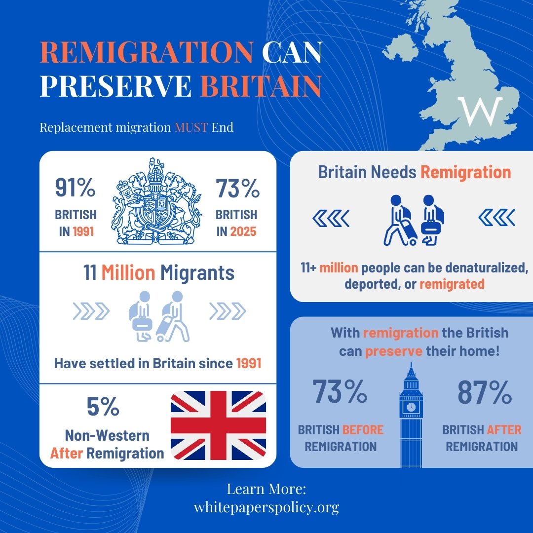 Medium remigration scenario for Britain 🇬🇧 to honor all victims like ...