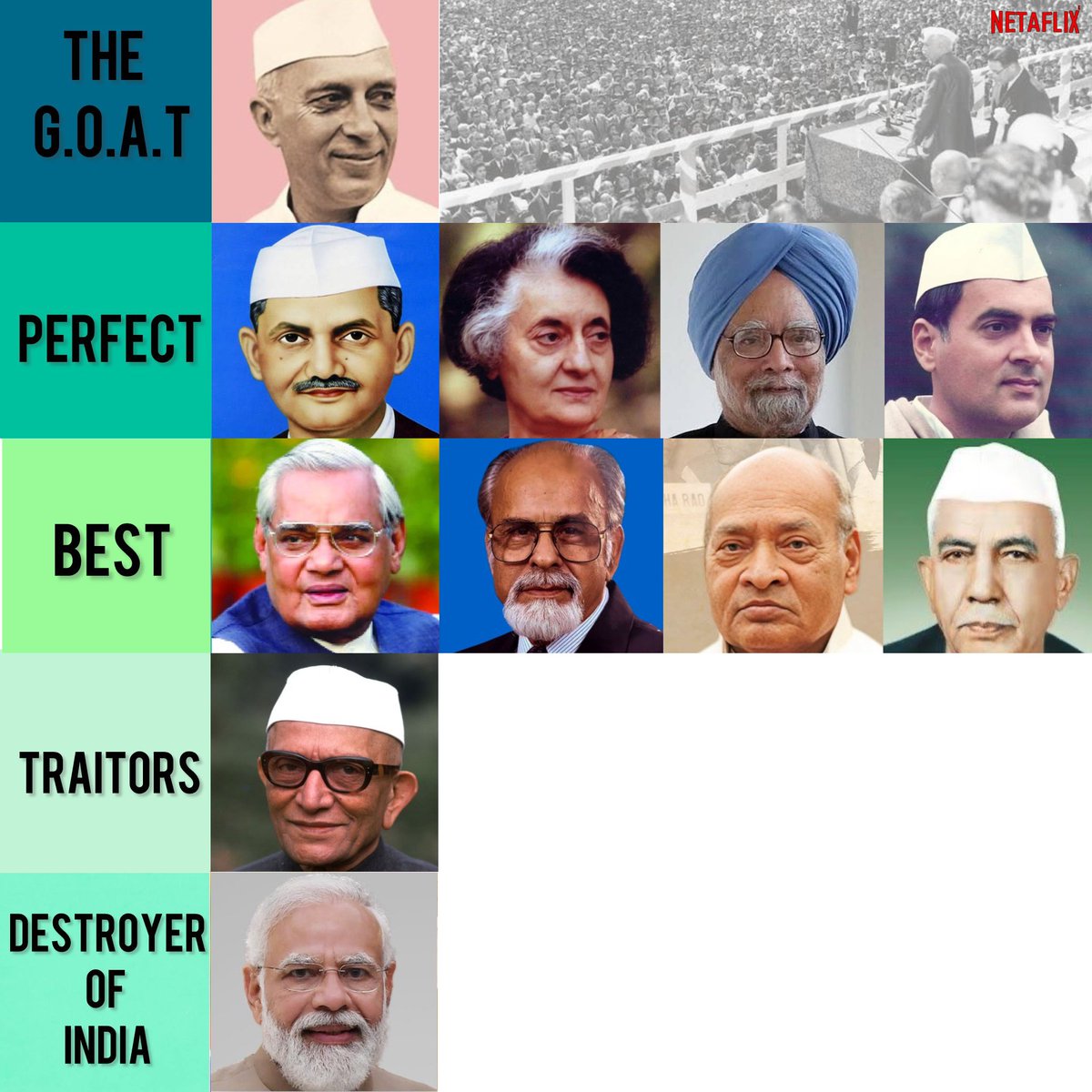 NetaFlixIndia's tweet photo. True or not? https://t.co/aw5Tp9M0IG
