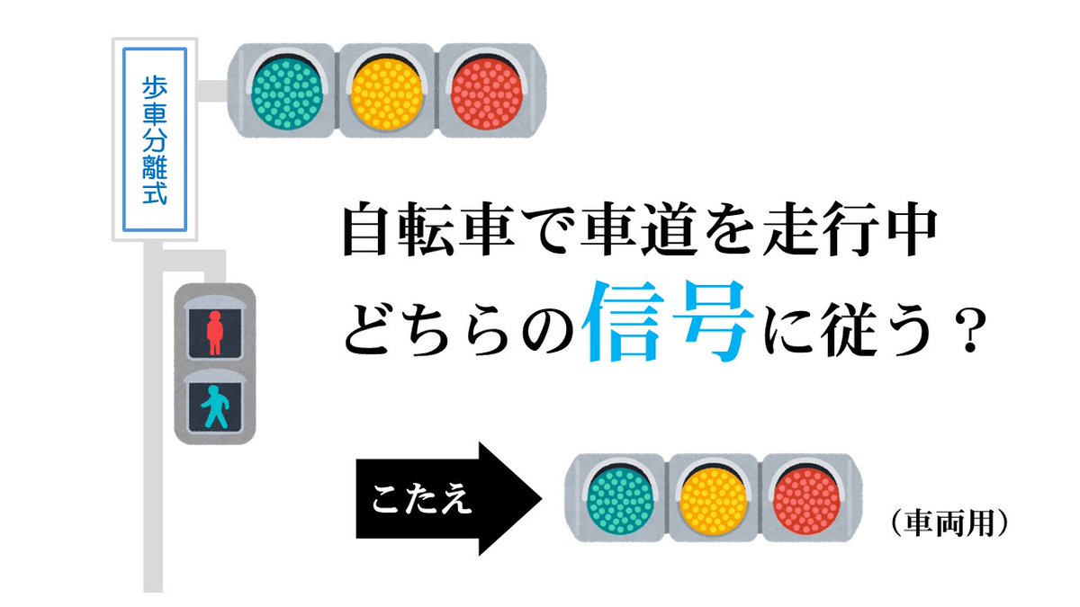 kpp_koutuu's tweet photo. 自転車で車道を走行中、歩車分離式の信号。
どちらに従う？

Ａ.車両用

歩車分離式は人と車の動線が交差しないように、信号のタイミングを分ける方式ですので、歩行者用信号で渡る場合は自転車から降りて横断しましょう。

交通ルールの学習はこちら
https://t.co/UkddBVGc39 https://t.co/cFRDWtyMgg