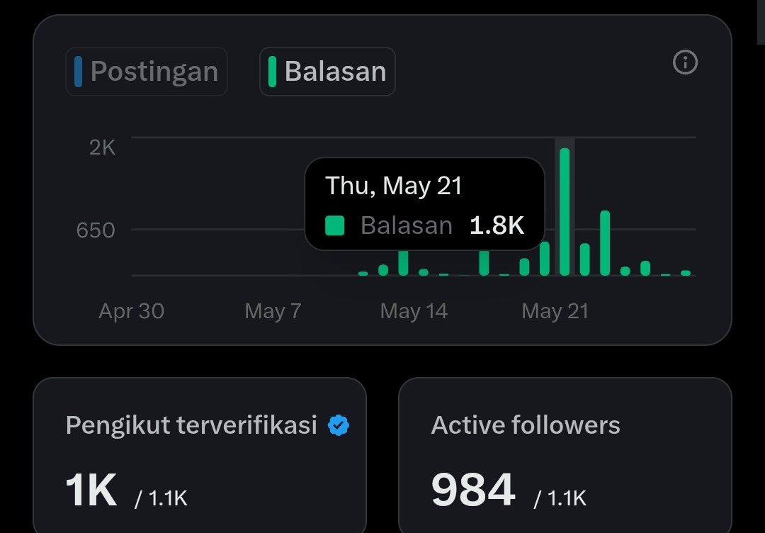 elonsywl tweet media