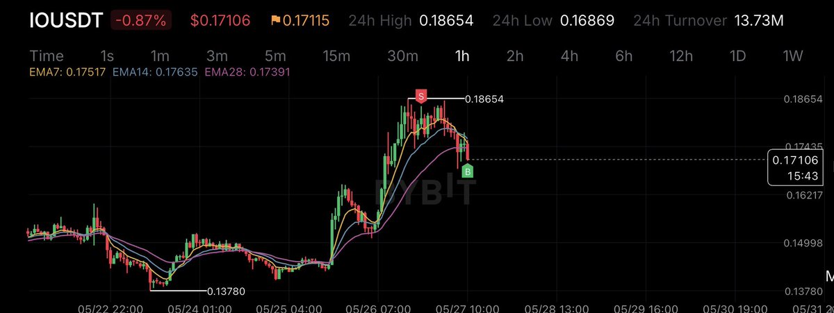 Crypto Reaper tweet media
