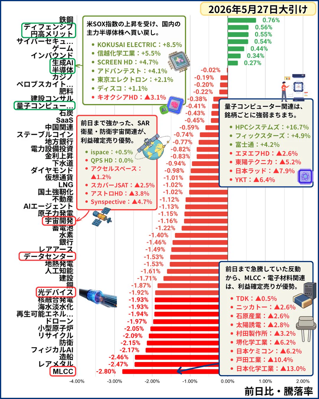 橘 龍馬 on X: 
