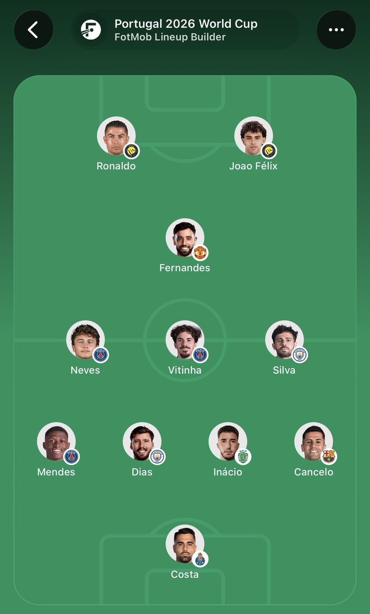 Road to World Cup Glory tweet media