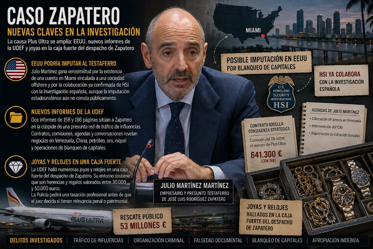 La Iberofonía tweet media
