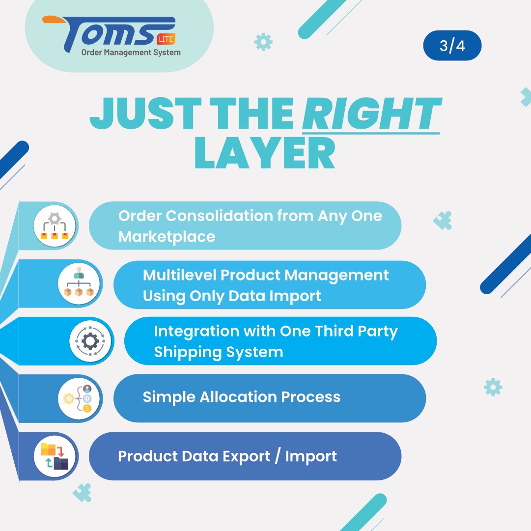 Tejas Software tweet media