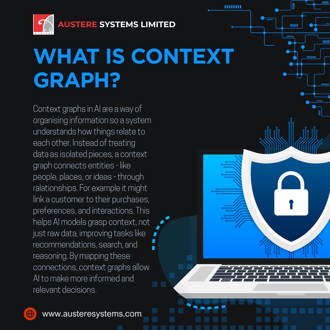 AustereSystems's tweet photo. Your AI is only as smart as the context it's given. 
Context graphs don't just store data, they map relationships.
That's the real game changer.
#AI #ContextGraph #ArtificialIntelligence https://t.co/OMGGOzXvol