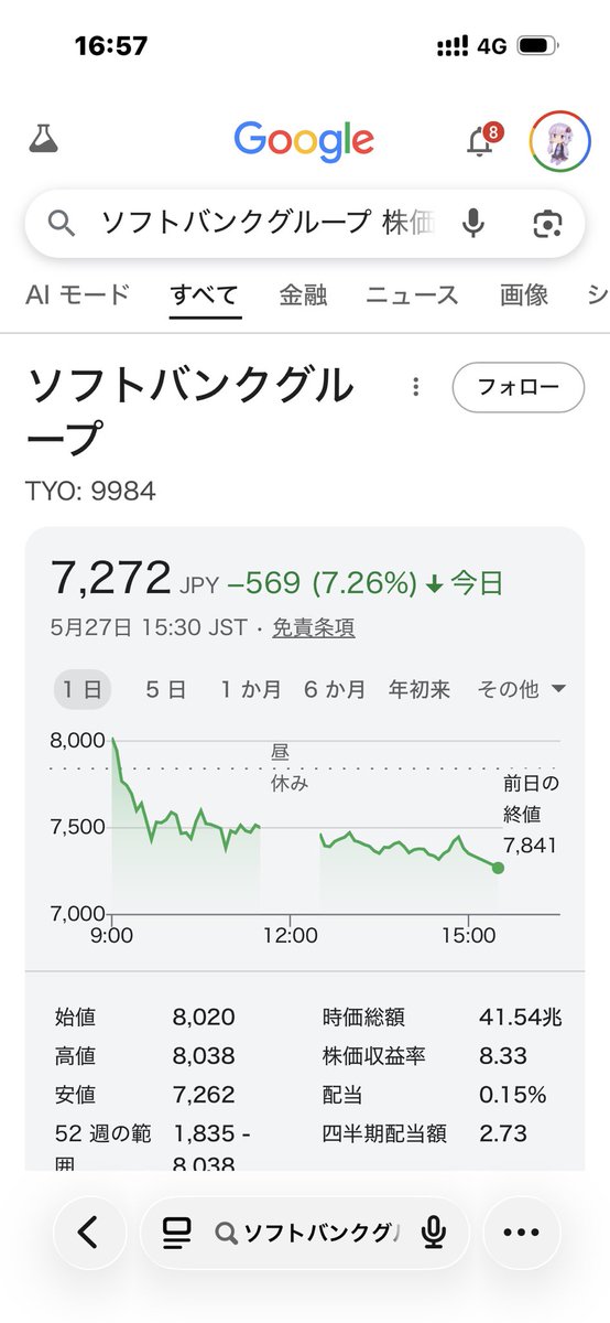 アリキム🌺競馬が癒し tweet media